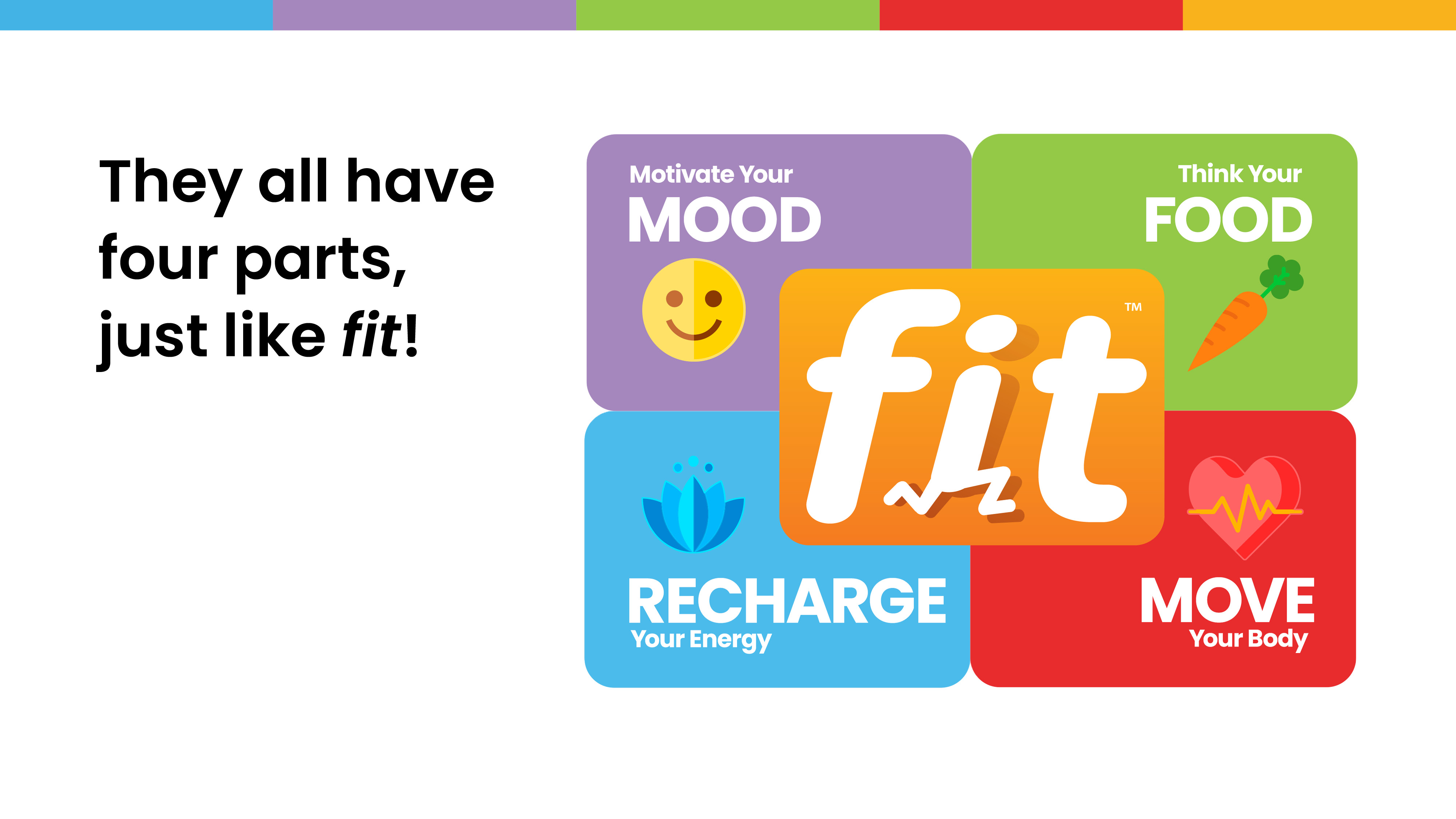 It's All Connected slideshow Grades K-2 - Students in backpacks - Sanford fit