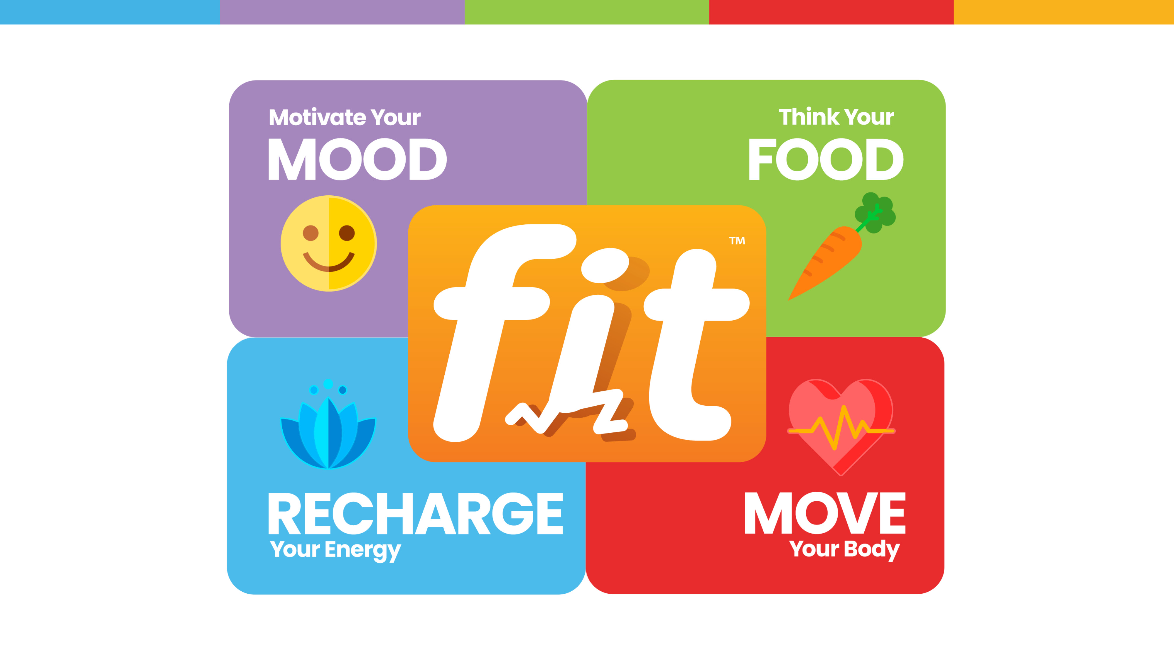 It's All Connected slideshow Grades K-2 - Students in backpacks - Sanford fit